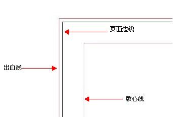 出血線